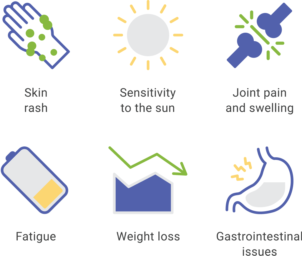 Graphic showing examples of chronic granulomatous inflammation in X-linked CGD carriers, including skin rash, sensitivity to light, joint pain and swelling, fatigue, weight loss, and gastrointestinal issues